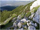 Planina Blato - Mala Tičarica